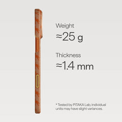 Happiness Rides In- Edge Case for iPhone 17 Series - Amber Pitakaindia